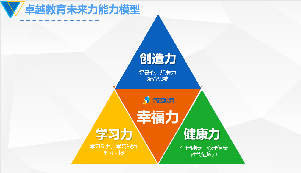卓越教育唐俊京:驱动创新思维,培养孩子未来力